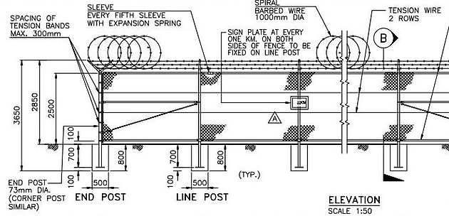 Chain link fence combination