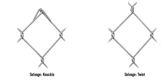 Detailed description of the structure of the chain link fence