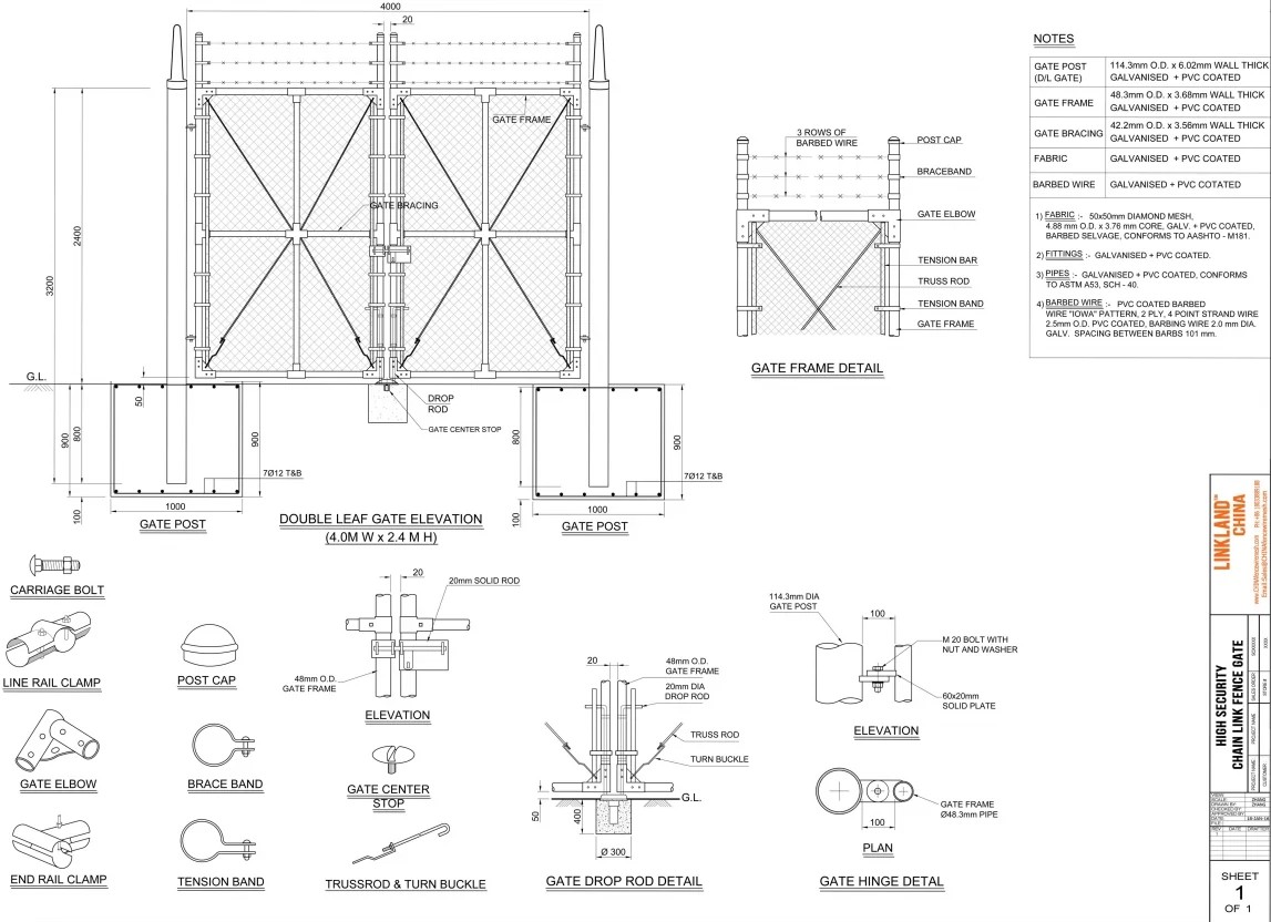 Chain link fence Gate, Chain link fence Processing