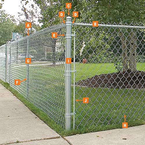 Green chain link fences are widely used in fence netting facilities such as highways, railways, and expressways.