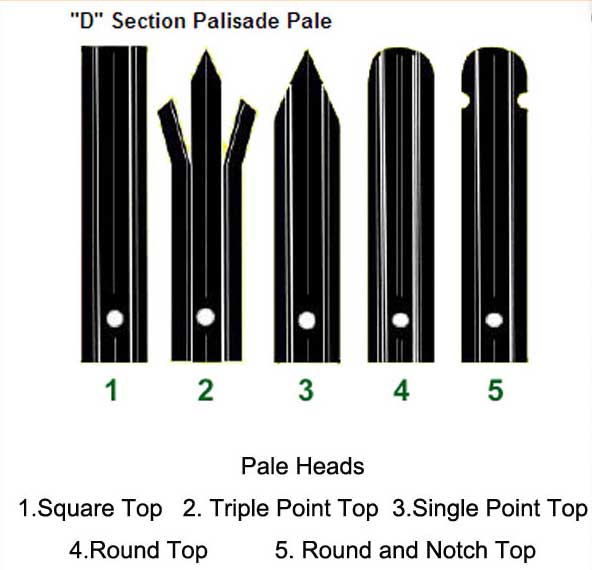 Palisade Fence Quality features