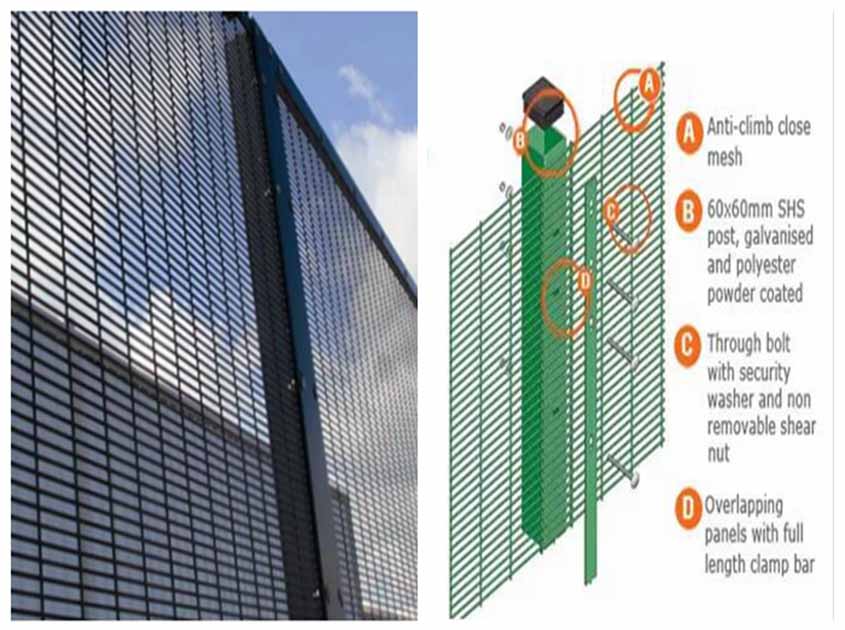 358 Security Fence: Optimal Perimeter Protection with Unmatched Durability